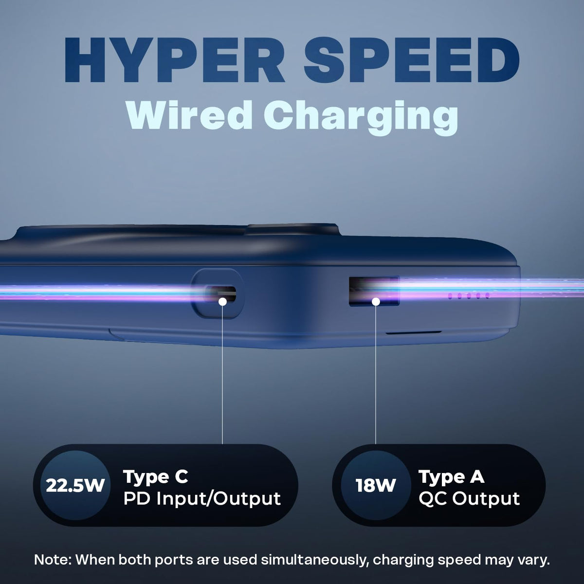 Amkette PowerPro Dual Port 6A QC Car Charger with Type C Cable