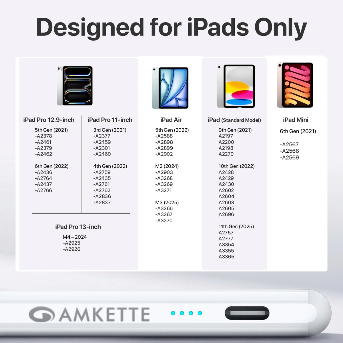 Amkette iPad Pencil Stylus 1.5mm Fine Tip