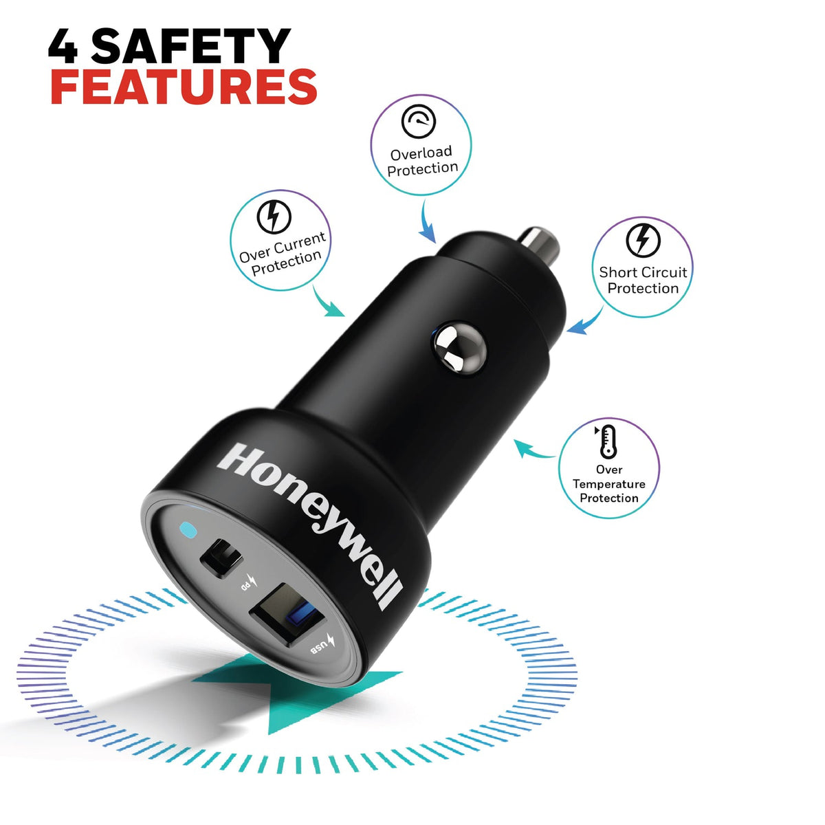 Honeywell Micro CLA 45W PD Car Charger (Platinum Series)