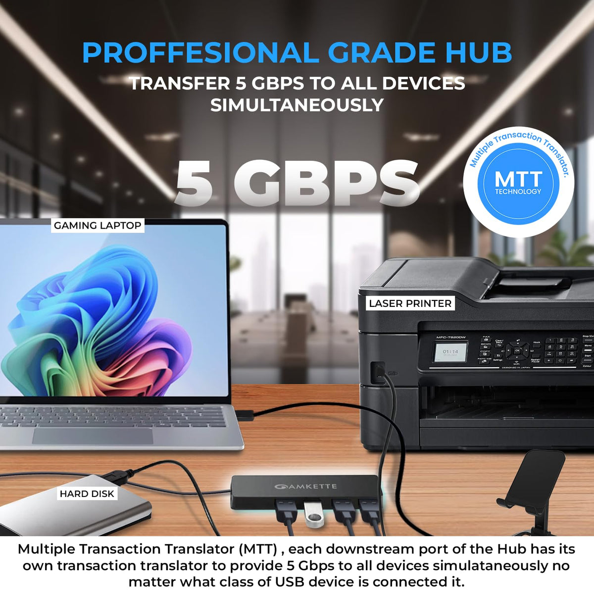 Amkette SuperSpeed 4 Port USB 3.0 Hub