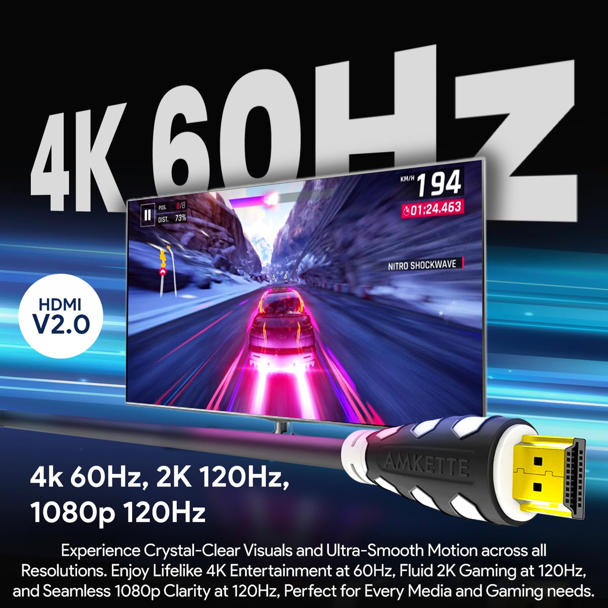 Amkette High Speed HDMI 2.0 Cable with Ethernet