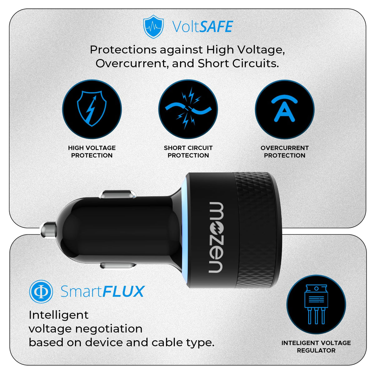 Amkette Mozen Drive Max 101W Dual Port Car Charger