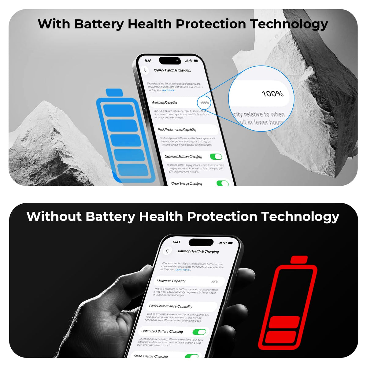 Amkette ChargePro 20W 1C USB Charger