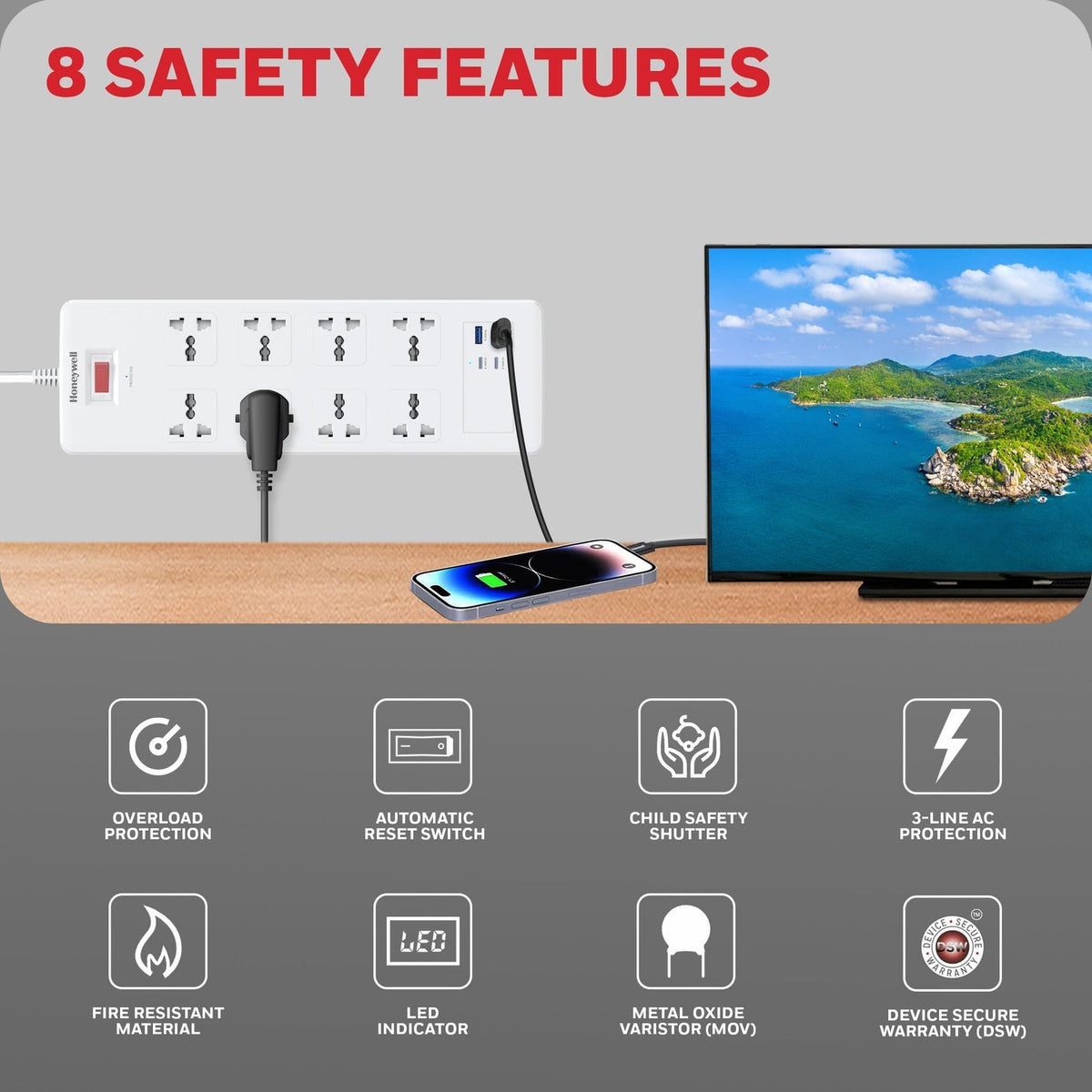 Honeywell Platinum 8-Outlet Surge Protector with 2 Type-C PD 25W & 2 USB