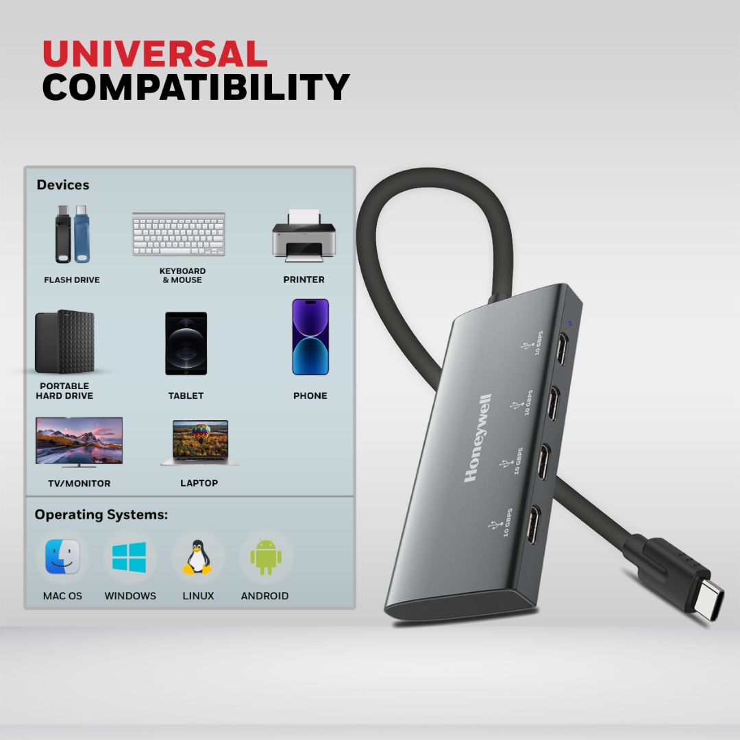 Honeywell Momentum Type-C to 4-Port Type-C Hub (10Gbps)