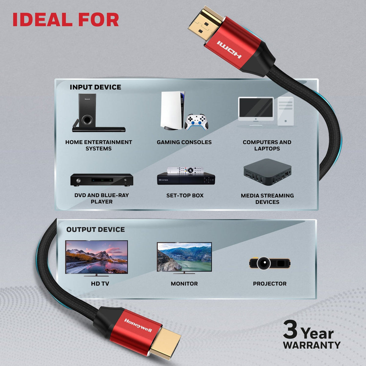 Honeywell HDMI 2.1 Cable with Ethernet (Ultimate Series)