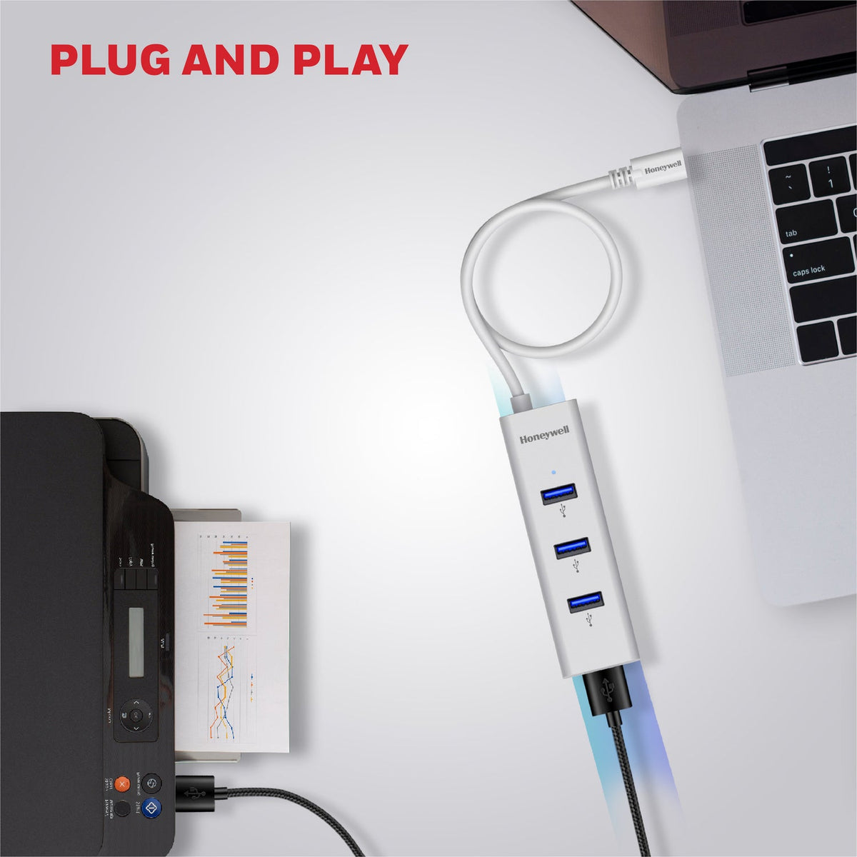 Honeywell Momentum Type-C to 4-Port USB 3.0 Hub