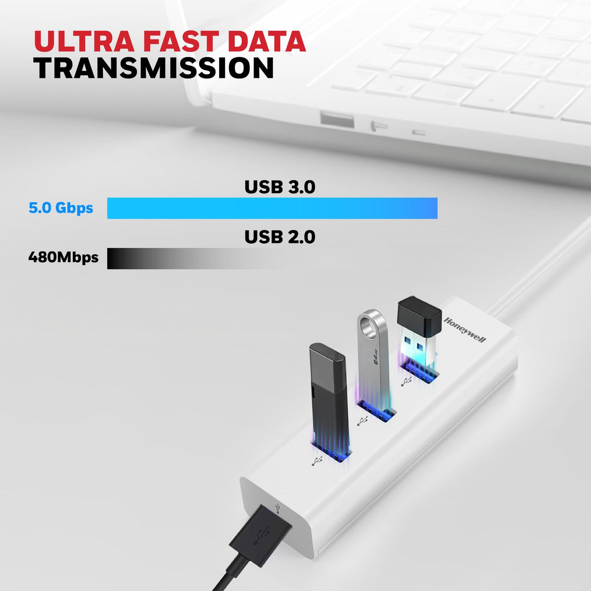 Honeywell Momentum Type-C to 4-Port USB 3.0 Hub