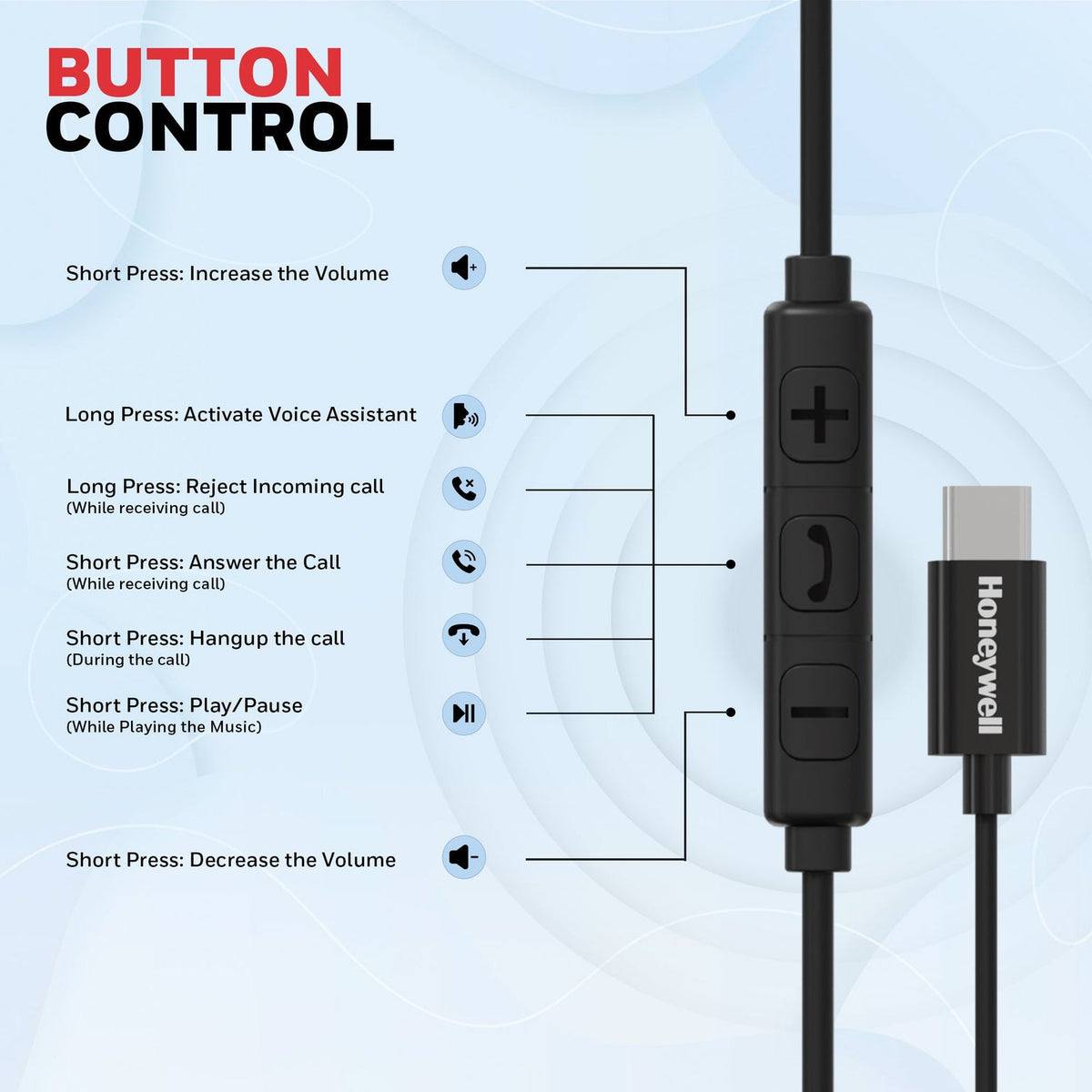 Honeywell Suono P80 Wired Earphones