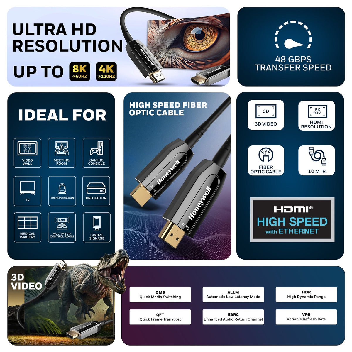 Honeywell HDMI 2.1 AOC Fibre Optic Cable (Ultimate Series)