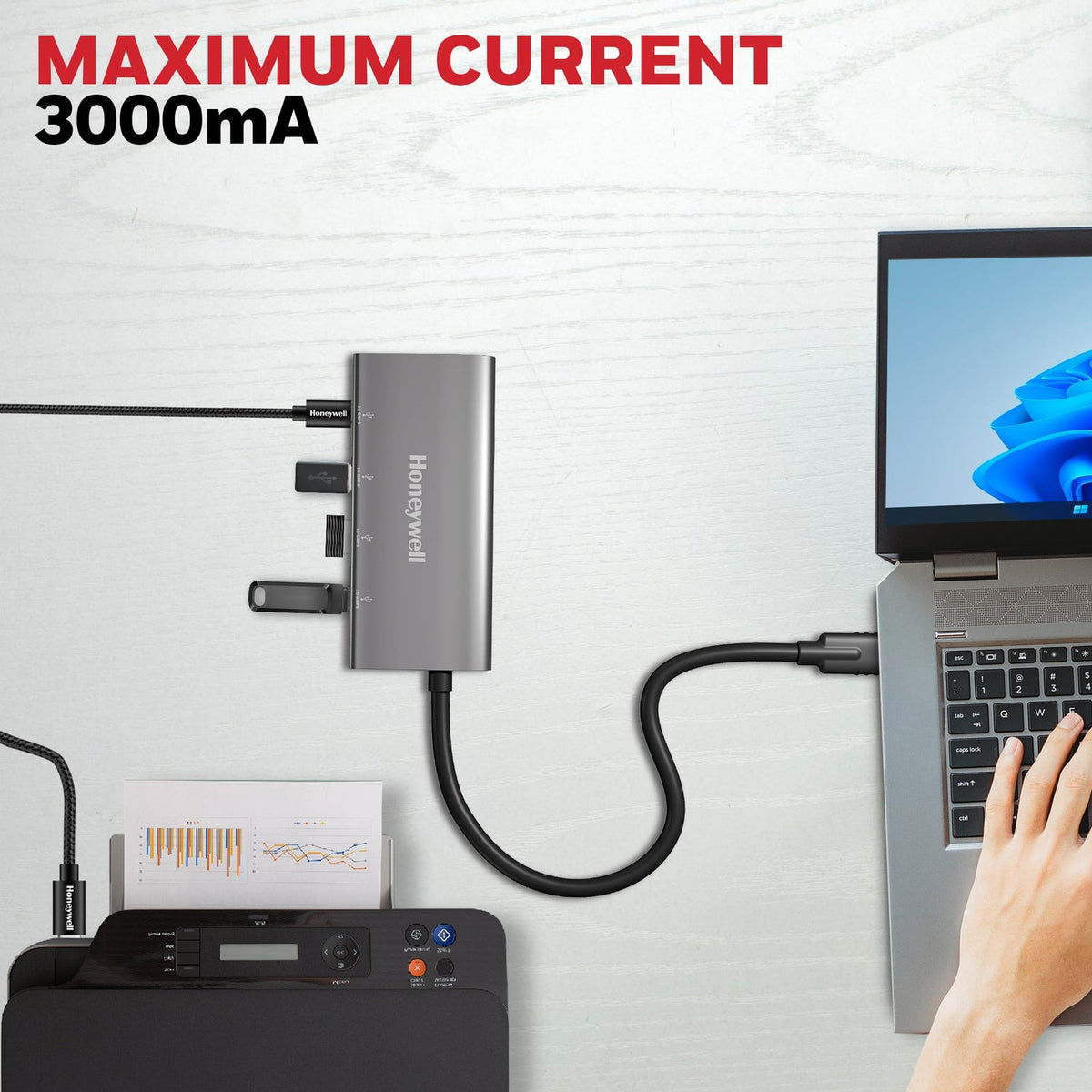 Honeywell Momentum Type-C 4-in-1 Hub
