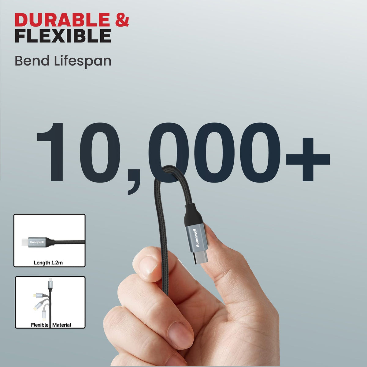 Honeywell Type-C to Type-C USB 3.1 Cable (Platinum Series)