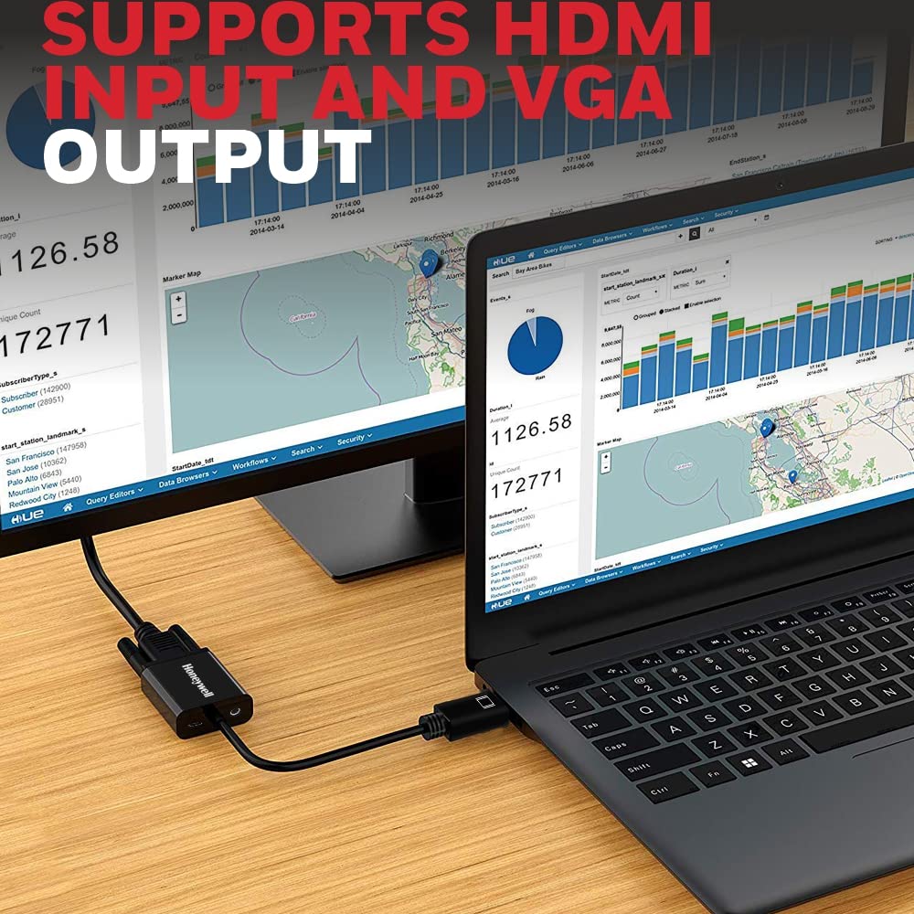 Honeywell HDMI to VGA Adapter with Audio (Value Series)