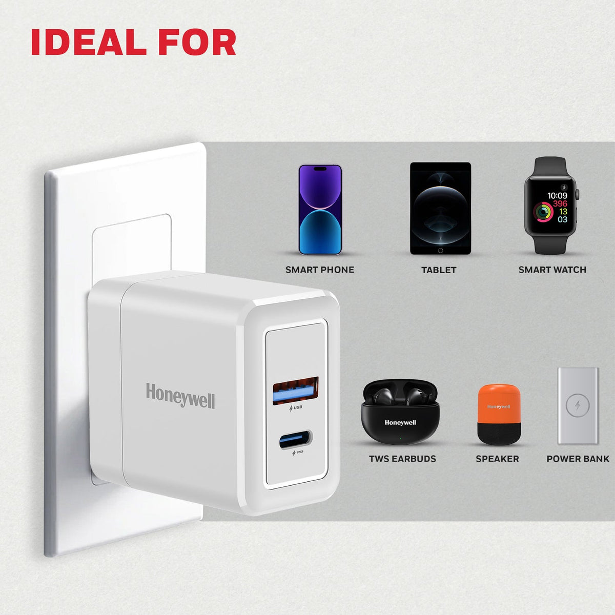 Honeywell Zest 30W PD Charger – Single Type-C (Platinum Series)
