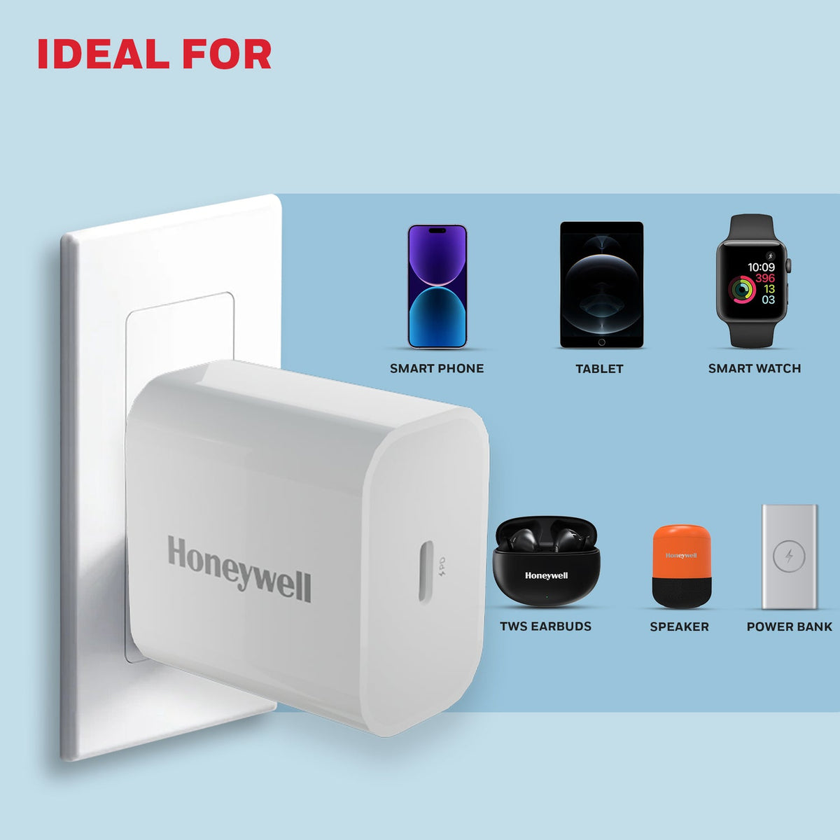 Honeywell Zest 20W PD Charger (Value Series)