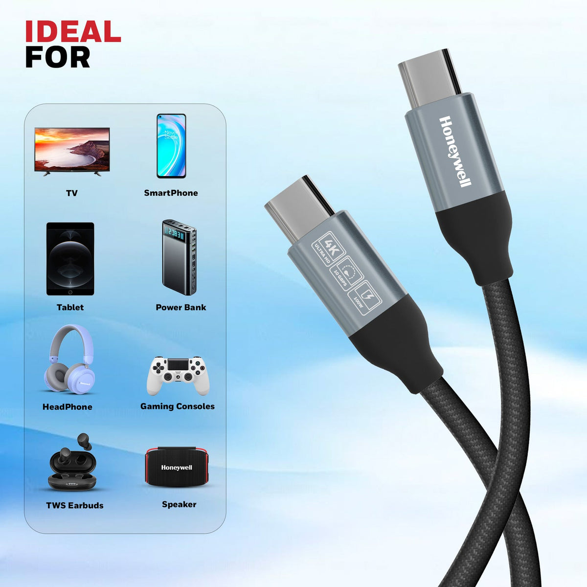 Honeywell Type-C to Type-C USB 3.1 Cable (Platinum Series)