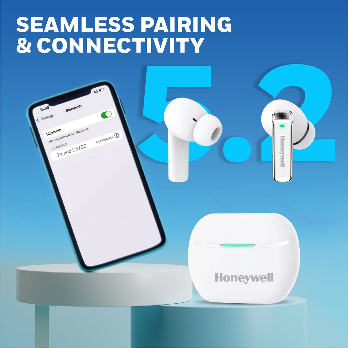 Honeywell Trueno U5100 Truly Wireless ANC Earbuds