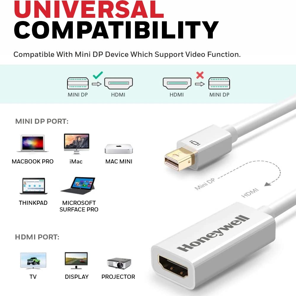 Honeywell HDMI to Mini DisplayPort Adapter (Value Series)