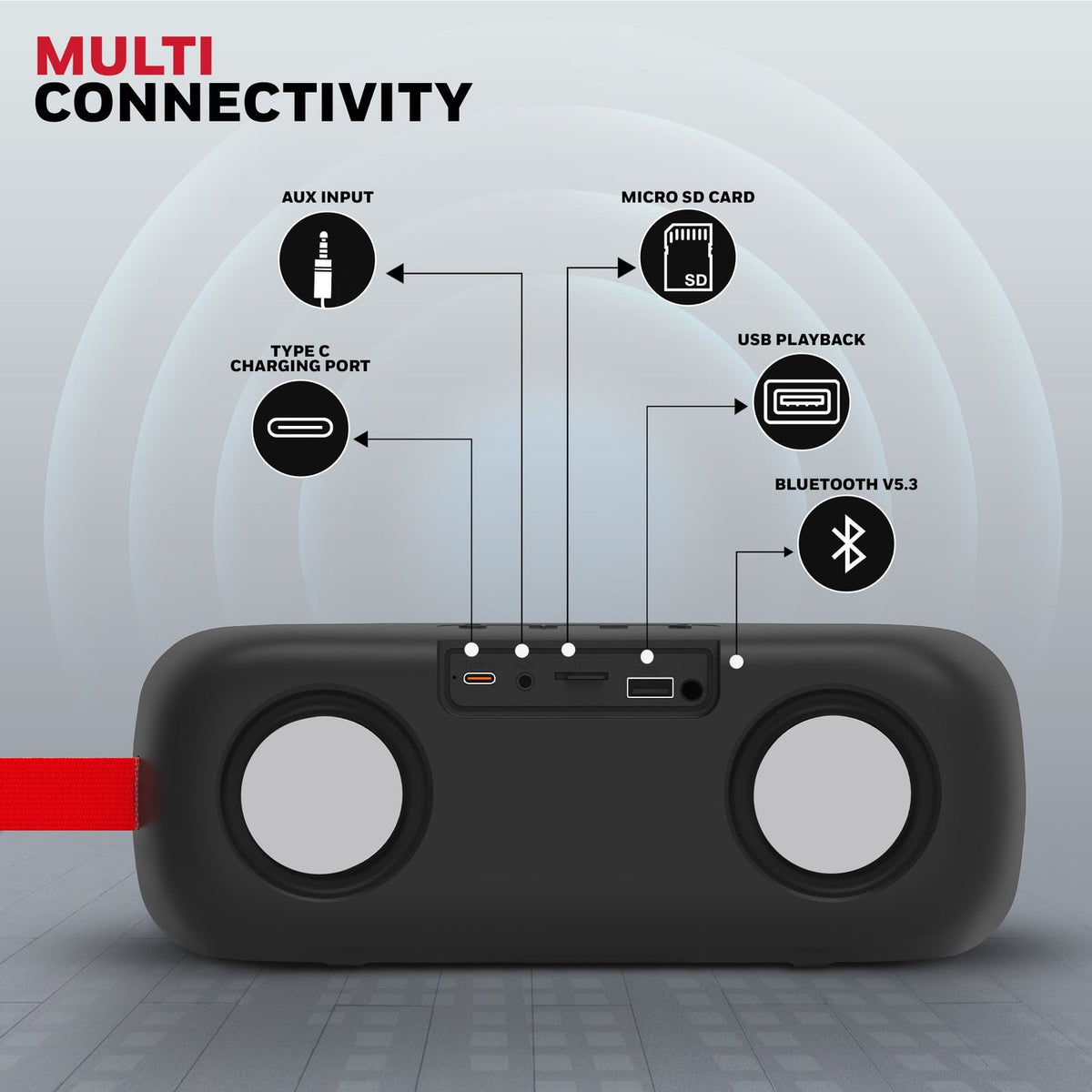 Honeywell Trueno U300 Bluetooth Speaker 20W
