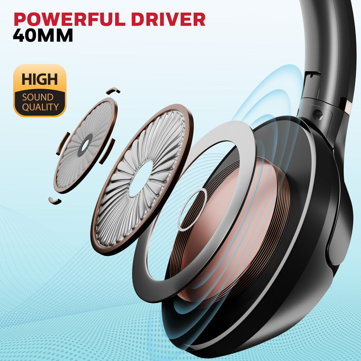 Honeywell Trueno U20 ANC Bluetooth Headphones