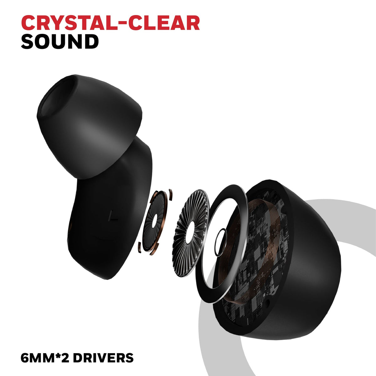 Honeywell Suono P2200 Truly Wireless Earbuds