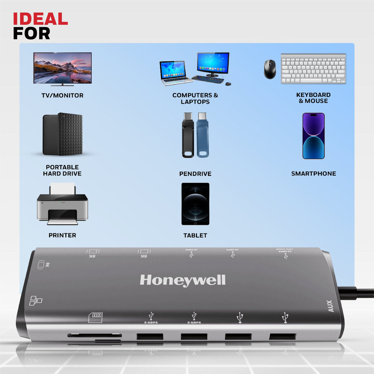 Honeywell USB-C Docking Station 14-in-1 with Dual 8K (Platinum Series)
