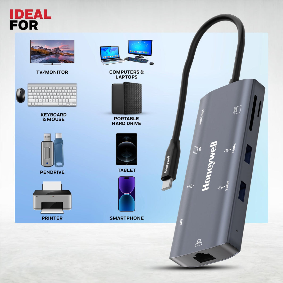 Honeywell USB-C Docking Station 9-in-1 (Platinum Series)