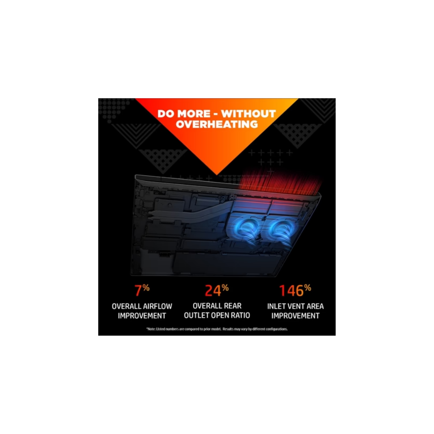 HP Gaming Laptop (SKU: 15-fa0354tx) – Intel® Core™ i7 12th Gen | RTX 3050 Ti | 16GB RAM | 512GB SSD | 15.6″ FHD 144Hz Display | Windows 11