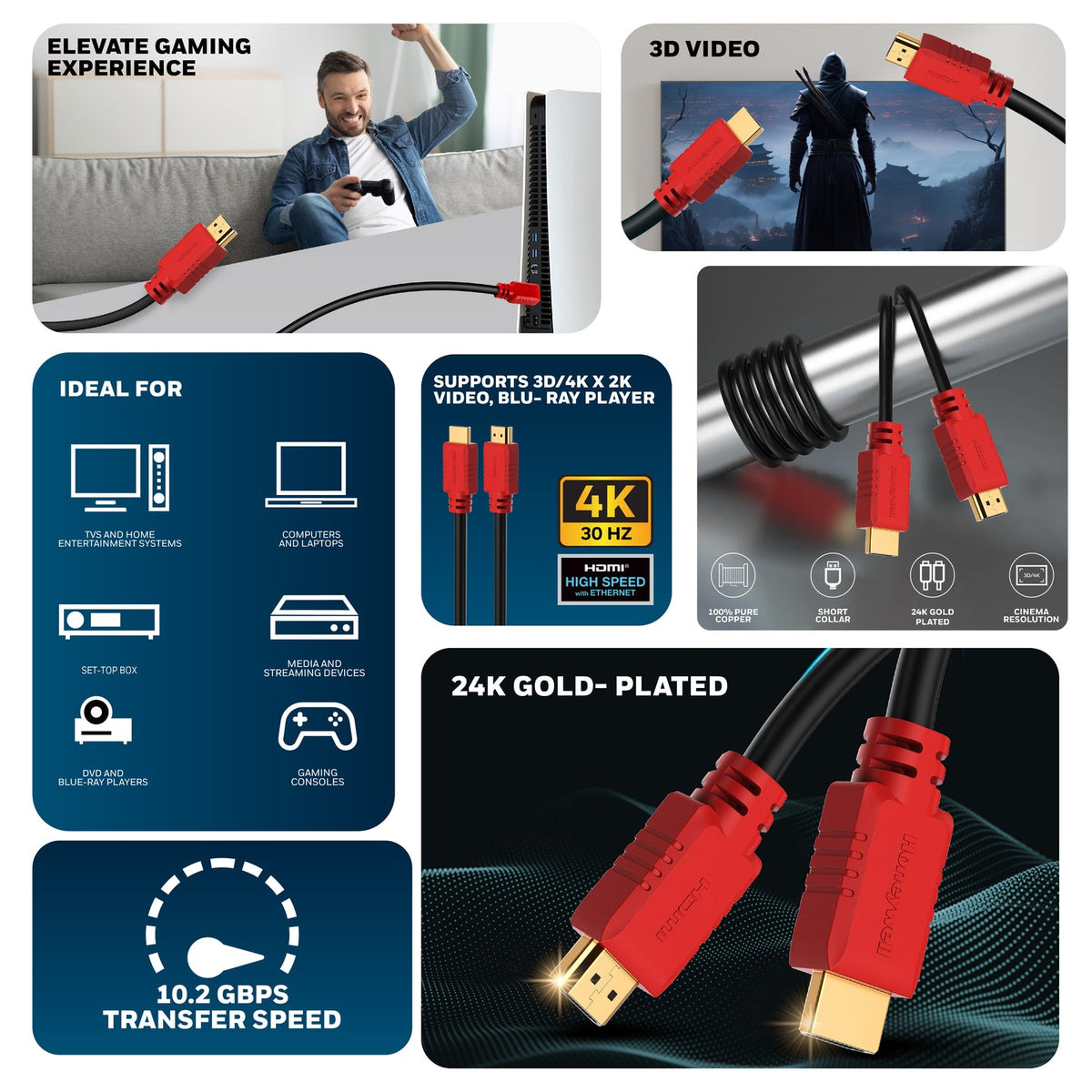 Honeywell HDMI 1.4 Cable with Ethernet (Value Series)