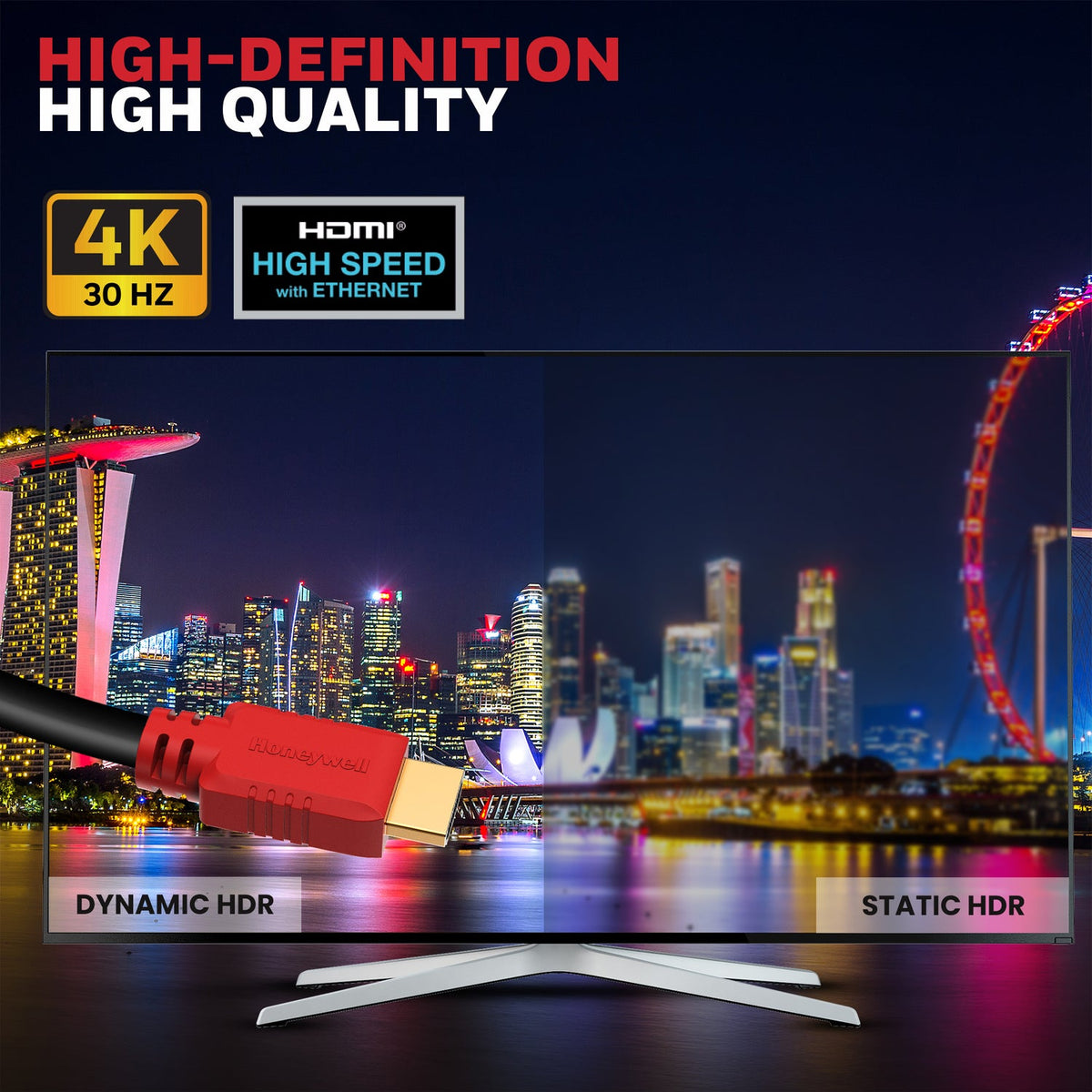 Honeywell HDMI 1.4 Cable with Ethernet (Value Series)