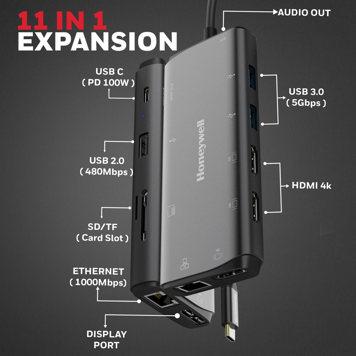 Honeywell USB-C Docking Station 11-in-1 (Platinum Series)